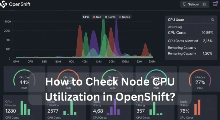 Graph showing Node CPU utilization in OpenShift with details on CPU cores, allocated capacity, and remaining capacity. Learn how to check Node CPU utilization in OpenShift.